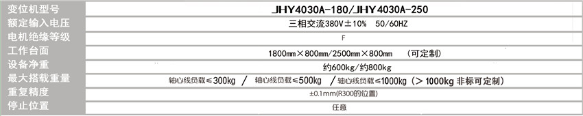 单轴头尾架变位机